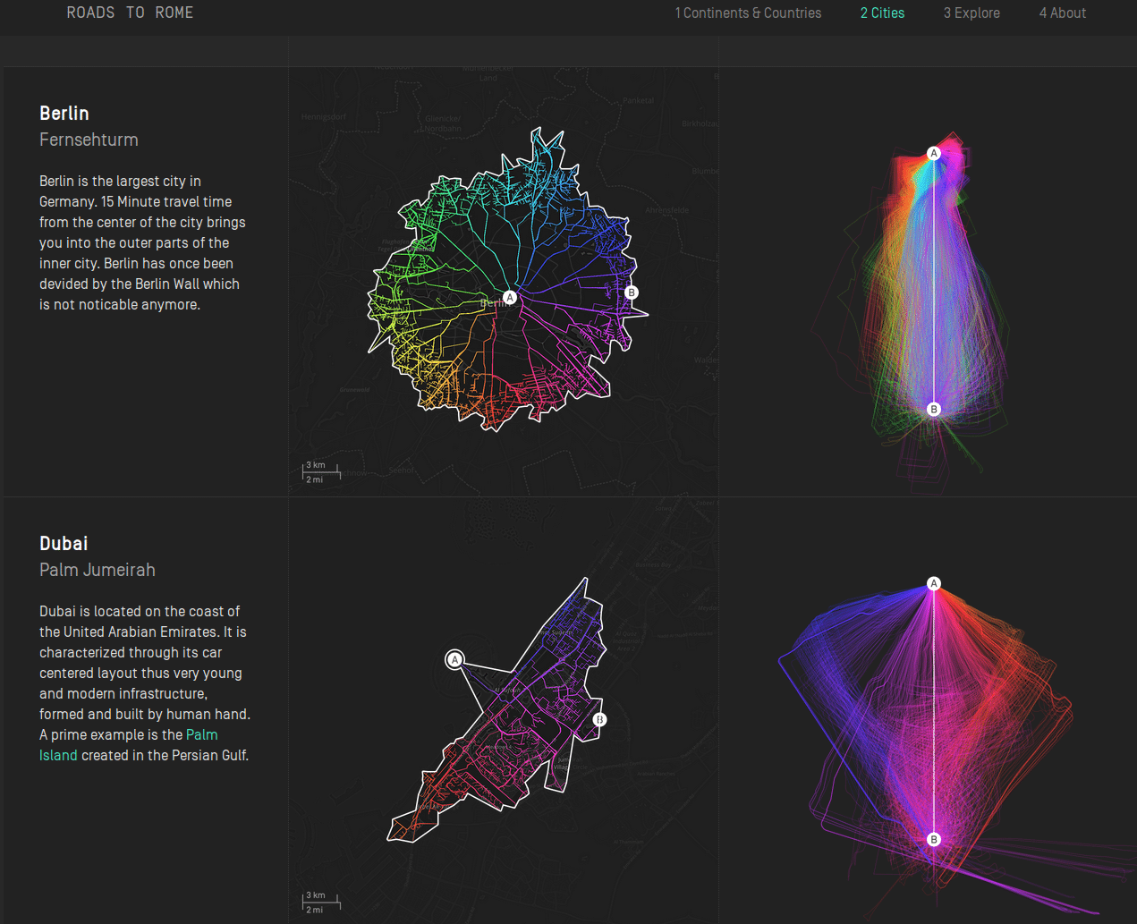 Roads To Rome from Moovel Lab - GraphHopper Directions API