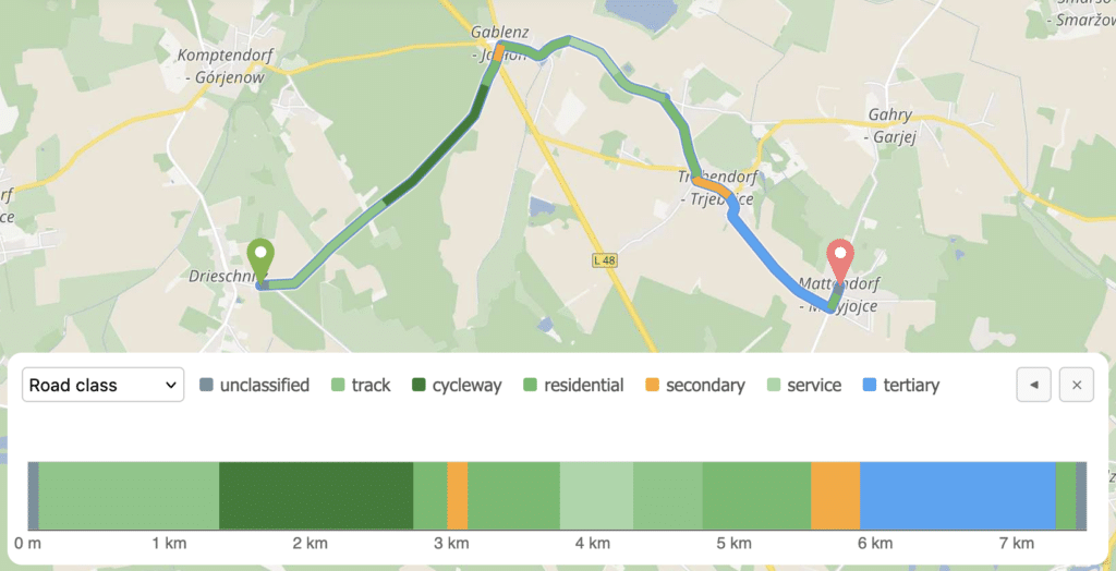 screenshot that shows details along the path in the panel at the bottom and in the route itself via different colors
